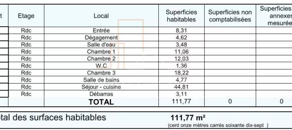 Apartamento de 3 dormitorios en Strasbourg, France No. 221958 15