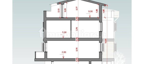 3 غرف نوم فيلا في Signa, Italy رقم 210860 18