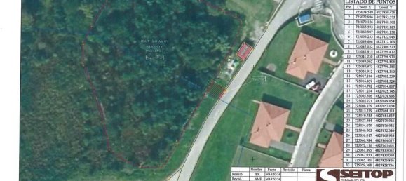 Grundstück in Asturias, Spain 3743m², Nr. 162504 6