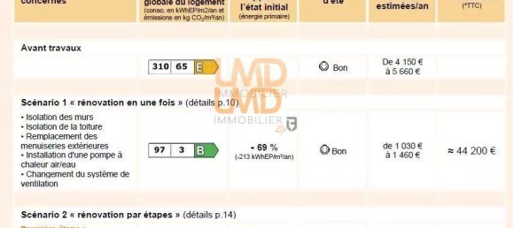 7-salle Maison à Jarnac, France No. 279074 12