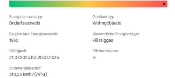 6 bedrooms House in Landshut, Germany No. 248274 11