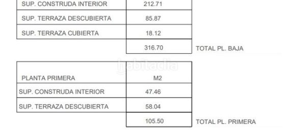 4 bedrooms House in Alicante, Spain No. 67034 14