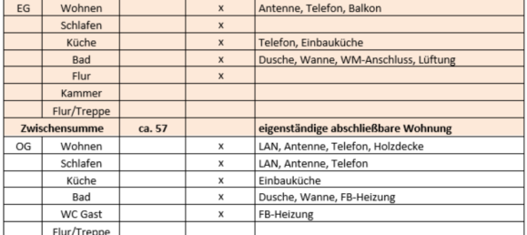 4 bedrooms Townhouse in Ilm-Kreis, Germany No. 288554 16
