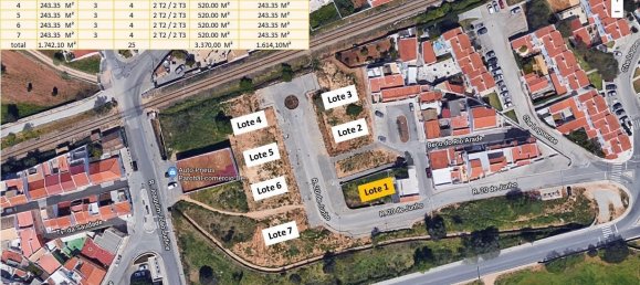 قطعة أرض في Lagoa, Portugal رقم 132158 8