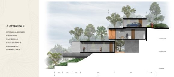 5 bedrooms Villa in Chalong, Thailand No. 12571 23