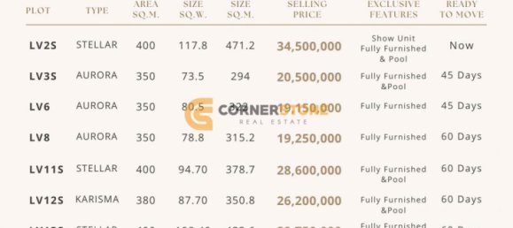 87.7m² House in Pattaya, Thailand No. 26808 10