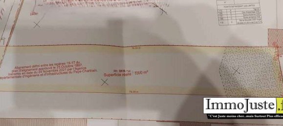  Land in Epernon, France No. 74968 3