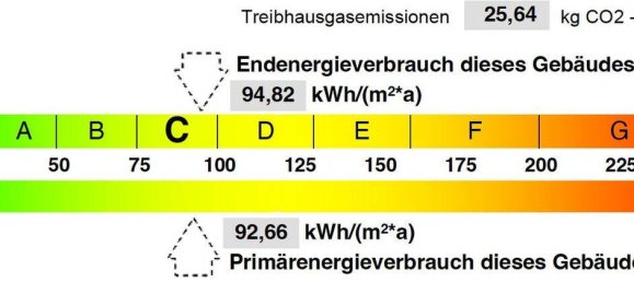 3 bedrooms Townhouse in Harburg, Germany No. 217760 15
