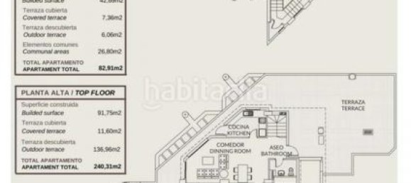 3 Schlafzimmer Penthouse in Calpe, Spain, Nr. 38760 27