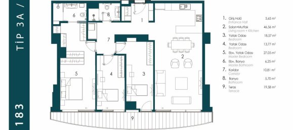 2 rooms Penthouse in Beykoz, Turkey No. 9860 22