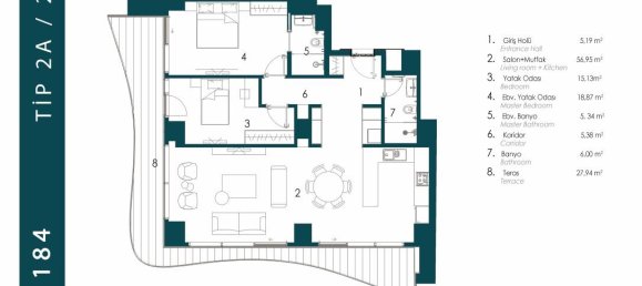 2 rooms Penthouse in Beykoz, Turkey No. 9860 21