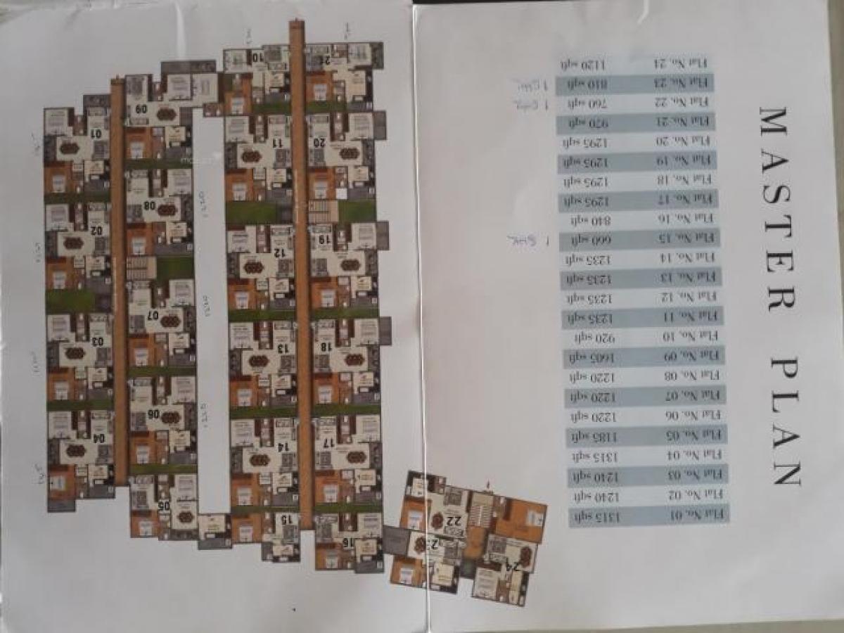 Casa T2 em Bangalore, India N.º 2515