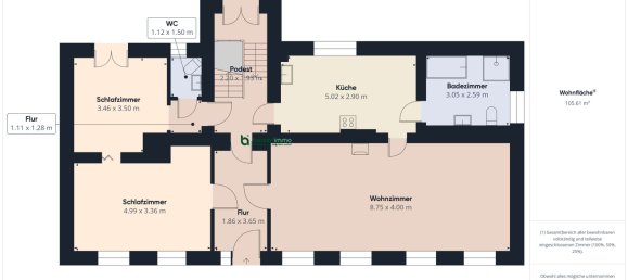 4 Schlafzimmer Haus in Ostprignitz-Ruppin, Germany, Nr. 109675 13