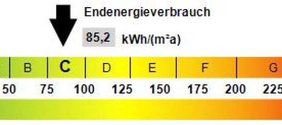2 chambres Maison de ville à Barnim, Germany No. 289514 6