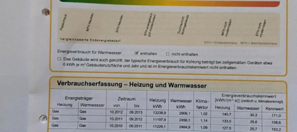 Adosado de 1 dormitorio en Hanover, Germany No. 335638 12