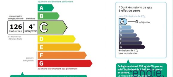 6 Schlafzimmer Haus in Surgeres, France, Nr. 342327 20