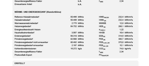 Бунгало с 9 комнатами в Бад Фишау-Брунн, Австрия № 231890 23