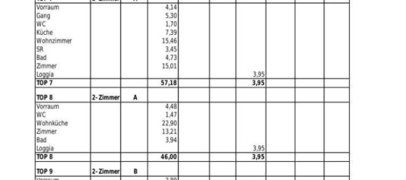 1735m² Land in Penzing, Austria No. 57392 15