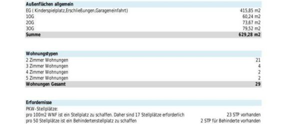 1735m² Land in Penzing, Austria No. 57392 11