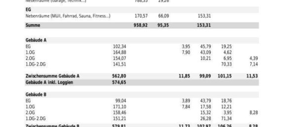 1735m² Land in Penzing, Austria No. 57392 10