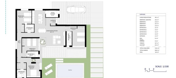 Villa T4 em Banos Y Mendigo, Spain N.º 6707 5