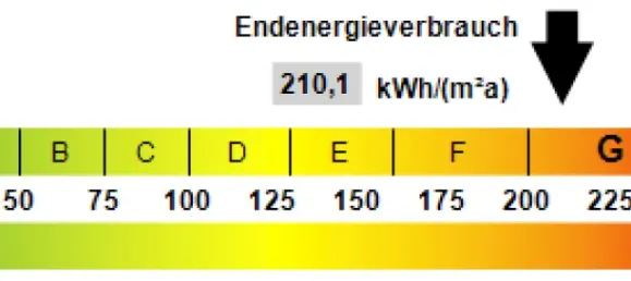 Casa de 4 dormitorios en Leipzig, Germany No. 173288 13