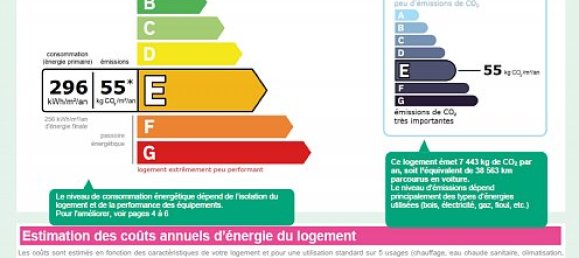 9 chambres Maison à Helfrantzkirch, France No. 49334 3