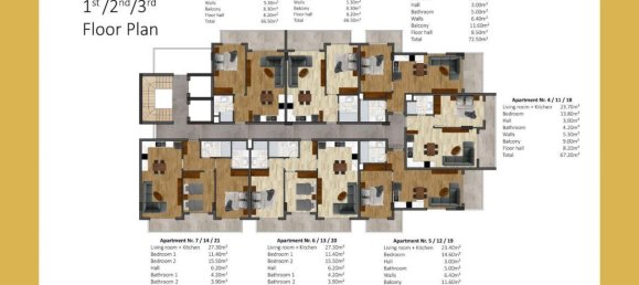 2 rooms Apartment in Kargicak, Turkey No. 9579 20