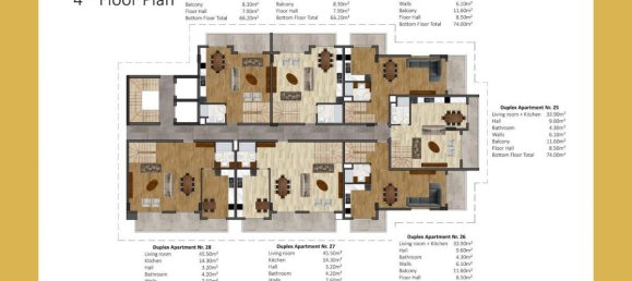 2 rooms Apartment in Kargicak, Turkey No. 9579 21