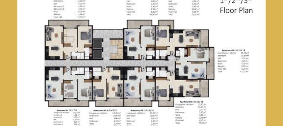 2 rooms Apartment in Kargicak, Turkey No. 9579 28