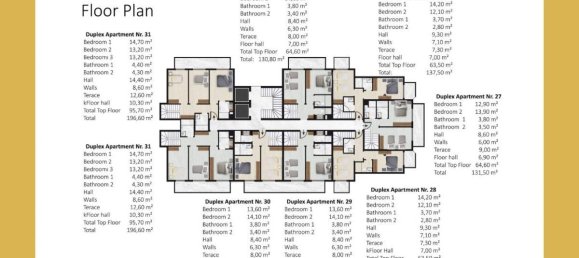 2 rooms Apartment in Kargicak, Turkey No. 9579 30