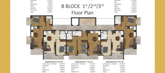 2 rooms Apartment in Kargicak, Turkey No. 9579 24