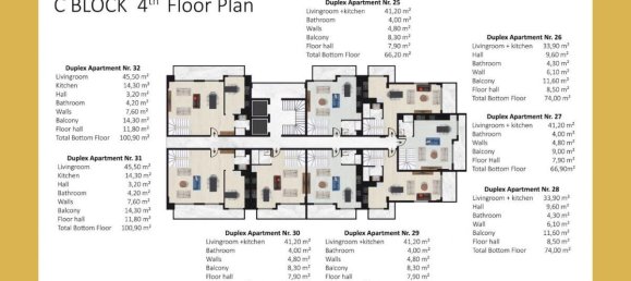2 rooms Apartment in Kargicak, Turkey No. 9579 29