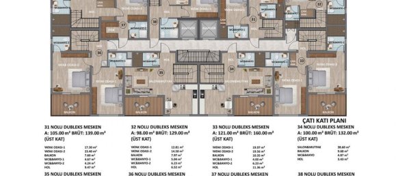 2-Zimmer Wohnung in Alanya, Turkey, Nr. 9947 12