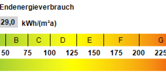 2 bedrooms Apartment in Erfurt, Germany No. 66807 9
