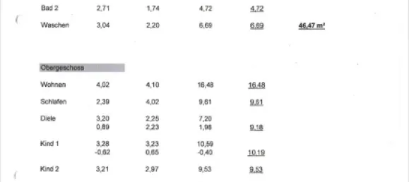 Дом с 5 комнатами в Зале-Орла, Германия № 265574 21