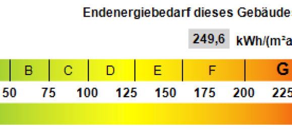 4 غرف نوم منزل في Wolfsburg, Germany رقم 27276 6