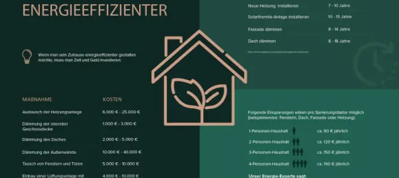 Квартира с 2 спальнями в Меттман, Германия № 264131 3