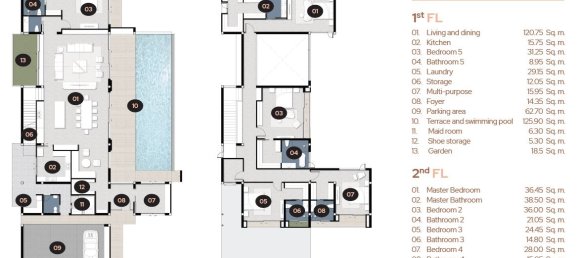 Villa de 5 dormitorios en Lavish Estates, Phuket, Thailand No. 30244 15