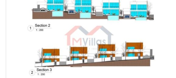 2432m² Land in Sao Bras de Alportel, Portugal No. 35251 3