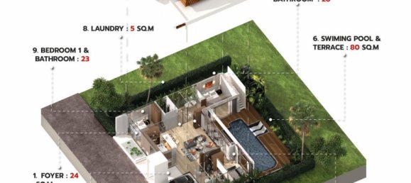 3 bedrooms Villa in Layan Beach, Thailand No. 25984 2