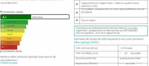 3 bedrooms Apartment in Laxou, France No. 222474 16