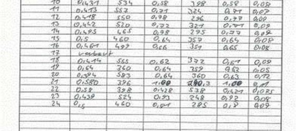 1 bedroom House in Neulengbach, Austria No. 145325 15