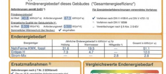 Ático de 2 dormitorios en Furth, Germany No. 294241 19