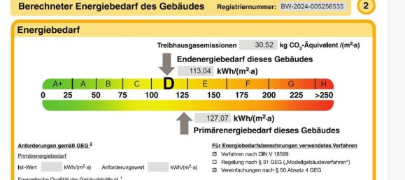 7 rooms Castles in Neckar-Odenwald-Kreis, Germany No. 6438 21
