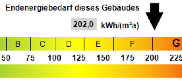 Bâtiment à Hasberge, Germany 400m² No. 310634 9