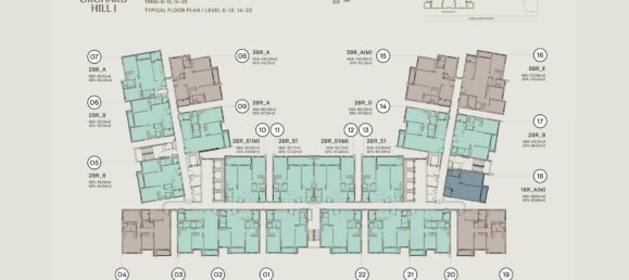 Apartamento com 2 quartos em condomínio em Thu Dau Mot, Vietnam N.º 19759 5