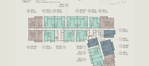 Apartamento com 2 quartos em condomínio em Thu Dau Mot, Vietnam N.º 19759 6