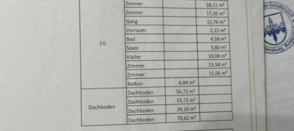 Дом с 4 комнатами в Шаттендорф, Австрия № 231597 21