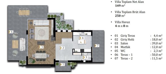 Villa 3+3 in Cesme, Turkey No. 19312 2